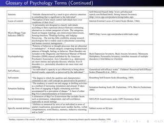 Glossary of Psychology Terms (Continued)
                                                                                                           Self-Directed Search (http://www.self-directed-
 Interests                        “Attitude characterized by a need to give selective attention            search.com/Holland.html), Strong Interest Inventory
                                  to something that is significant to the individual”.                     (http://www.cpp.com/products/strong/index.asp)
                                  “Perception of how much control individuals have over
 Locus of control                                                                                          Internal-External Locus of Control Scale (Rotter, 1966)
                                  conditions of their lives”.
                                  “A personality test designed to classify individuals
                                  according to their expressed choices between contrasting
                                  alternatives in certain categories of traits. The categories,
 Myers-Briggs Type                based on Jungian typology, are extraversion-Introversion,
                                                                                                           MBTI (http://www.cpp.com/products/mbti/index.asp)
 Indicator (MBTI)                 Sensing-Intuition, Thinking-Feeling, and Judging-
                                  Perceiving…The test has little credibility among research
                                  psychologists but is widely used in educational counseling
                                  and human resource management…”
                                  “Patterns of behavior or thought processes that are abnormal
                                  or maladaptive”. A broad category comprising dysfunctional
                                  patterns of thought, feeling, or behavior. Most disorders are
                                  included in the Diagnostic and Statistical Manual of Mental              Beck Depression Inventory; Beck Anxiety Inventory; Minnesota
 Psychopathology                  Disorders (DSM) manual published by the American                         Multiphasic Personality Inventory (omnibus measure of multiple
                                  Psychiatric Association. Axis I disorders (e.g., depression)             disorders); Child Behavior Checklist
                                  are more intense and episodic/discreet, whereas Axis II
                                  disorders (i.e., personality disorders) are more tonic and
                                  enduring.
                                  “An individual’s capacity to act effectively to bring about              Generalized self-efficacy scales 1 . Children's Perceived Self-Efficacy
 Self-efficacy
                                  desired results, especially as perceived by the individual.”             Scales (Pastorelli et al., 2001).

 Self-esteem               “The degree to which the qualities and characteristics                          Rosenberg Self-Esteem Scale (Rosenberg, 1989)
                           contained in one’s self concept are perceived to be positive”
                           “The tendency to search out and engage in thrilling activities
                           as a method of increasing stimulation and arousal. It takes
                                                                                                           Sensation-Seeking Scale (M. Zuckerman, 1974; Marvin Zuckerman,
 Sensation Seeking         the form of engaging in highly stimulating activities
                                                                                                           2006)
                           accompanied by a perception of danger.” A facet of either
                           Big Five Conscientiousness or Extraversion
                           A dimension of Big Five Extraversion that includes facets
 Social dominance          such as dominance, independent, and self-confidence,                            NEO-PI-R Assertiveness scale; 16PF Dominance Scale
                           especially in social settings.
                           “Abilities as measured by tests of an individual in areas of
                           spatial visualization, perceptual need, number facility, verbal
 Specific mental abilities                                                                                 Subtest scores on IQ tests
                           comprehension, word fluency, memory, inductive reasoning
                           and so forth”

 1
     Bandura, originator of the concept "self-efficacy" emphasizes the importance of measuring domain-specific measures (Bandura, 1999).
 