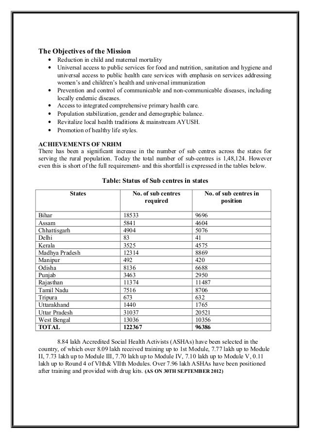about family essay in english your