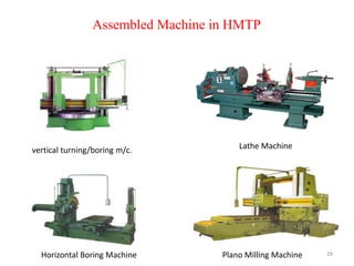 1919
vertical turning/boring m/c.
Horizontal Boring Machine Plano Milling Machine
Lathe Machine
Assembled Machine in HMTP
 