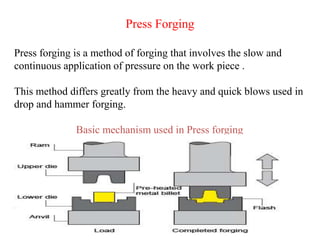 9
Press Forging
Press forging is a method of forging that involves the slow and
continuous application of pressure on the work piece .
This method differs greatly from the heavy and quick blows used in
drop and hammer forging.
Basic mechanism used in Press forging
 