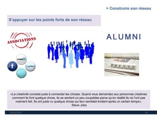 12/01/2017 13
«La créativité consiste juste à connecter les choses. Quand vous demandez aux personnes créatives
comment ils font quelque chose, ils se sentent un peu coupables parce qu’en réalité ils ne l’ont pas
vraiment fait. Ils ont juste vu quelque chose qui leur semblait évident après un certain temps».
Steve Jobs
S’appuyer sur les points forts de son réseau
> Construire son réseau
 