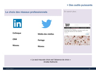 12/01/2017 19
Le choix des réseaux professionnels En savoir plus :
« Le seul mauvais choix est l’absence de choix »
Amélie Nothomb
Cvtheque
CRM
Réseau
Média des médias
Partage
Réseau
> Des outils puissants
 