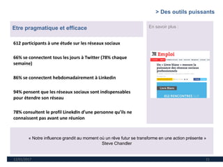 12/01/2017 21
Etre pragmatique et efficace En savoir plus :
« Notre influence grandit au moment où un rêve futur se transforme en une action présente »
Steve Chandler
612 participants à une étude sur les réseaux sociaux
66% se connectent tous les jours à Twitter (78% chaque
semaine)
86% se connectent hebdomadairement à Linkedin
94% pensent que les réseaux sociaux sont indispensables
pour étendre son réseau
78% consultent le profil LinekdIn d’une personne qu’ils ne
connaissent pas avant une réunion
> Des outils puissants
 