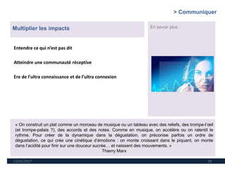 12/01/2017 29
Multiplier les impacts
« On construit un plat comme un morceau de musique ou un tableau avec des reliefs, des trompe-l’œil
(et trompe-palais ?), des accords et des notes. Comme en musique, on accélère ou on ralentit le
rythme. Pour créer de la dynamique dans la dégustation, on préconise parfois un ordre de
dégustation, ce qui crée une cinétique d’émotions : on monte croissant dans le piquant, on monte
dans l’acidité pour finir sur une douceur sucrée… et naissent des mouvements. »
Thierry Marx
Entendre ce qui n’est pas dit
Atteindre une communauté réceptive
Ere de l’ultra connaissance et de l’ultra connexion
En savoir plus :
> Communiquer
 