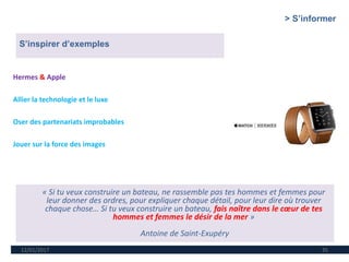 12/01/2017 35
Hermes & Apple
Allier la technologie et le luxe
Oser des partenariats improbables
Jouer sur la force des images
S’inspirer d’exemples
« Si tu veux construire un bateau, ne rassemble pas tes hommes et femmes pour
leur donner des ordres, pour expliquer chaque détail, pour leur dire où trouver
chaque chose… Si tu veux construire un bateau, fais naître dans le cœur de tes
hommes et femmes le désir de la mer »
Antoine de Saint-Exupéry
> S’informer
 