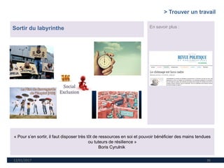 12/01/2017 36
« Pour s’en sortir, il faut disposer très tôt de ressources en soi et pouvoir bénéficier des mains tendues
ou tuteurs de résilience »
Boris Cyrulnik
Sortir du labyrinthe En savoir plus :
> Trouver un travail
 