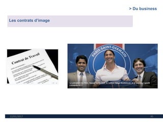 12/01/2017 45
Les contrats d’image
> Du business
 
