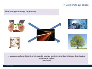 12/01/2017 6
Une course contre la montre
« Manager seulement pour le profit revient à jouer au tennis en regardant le tableau des résultats
plutôt que la balle ».
Ivan Lendl
> Un monde qui bouge
 