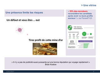 12/01/2017 9
« 55% des recruteurs
reconsidère les candidats
après avoir vu leurs profils
sociaux ! » via FlorianP123
« Il n’y a pas de publicité aussi puissante qu’une bonne réputation qui voyage rapidement »
Brian Koslow
Une présence limite les risques
Un défaut et vous êtes … out
Tirez profit de cette mine d’or
> Une vitrine
 