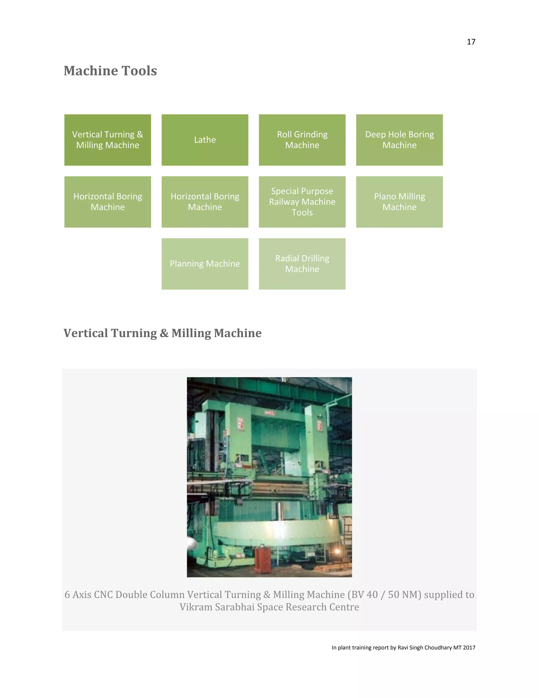 HEC Ranchi Project Report | PDF