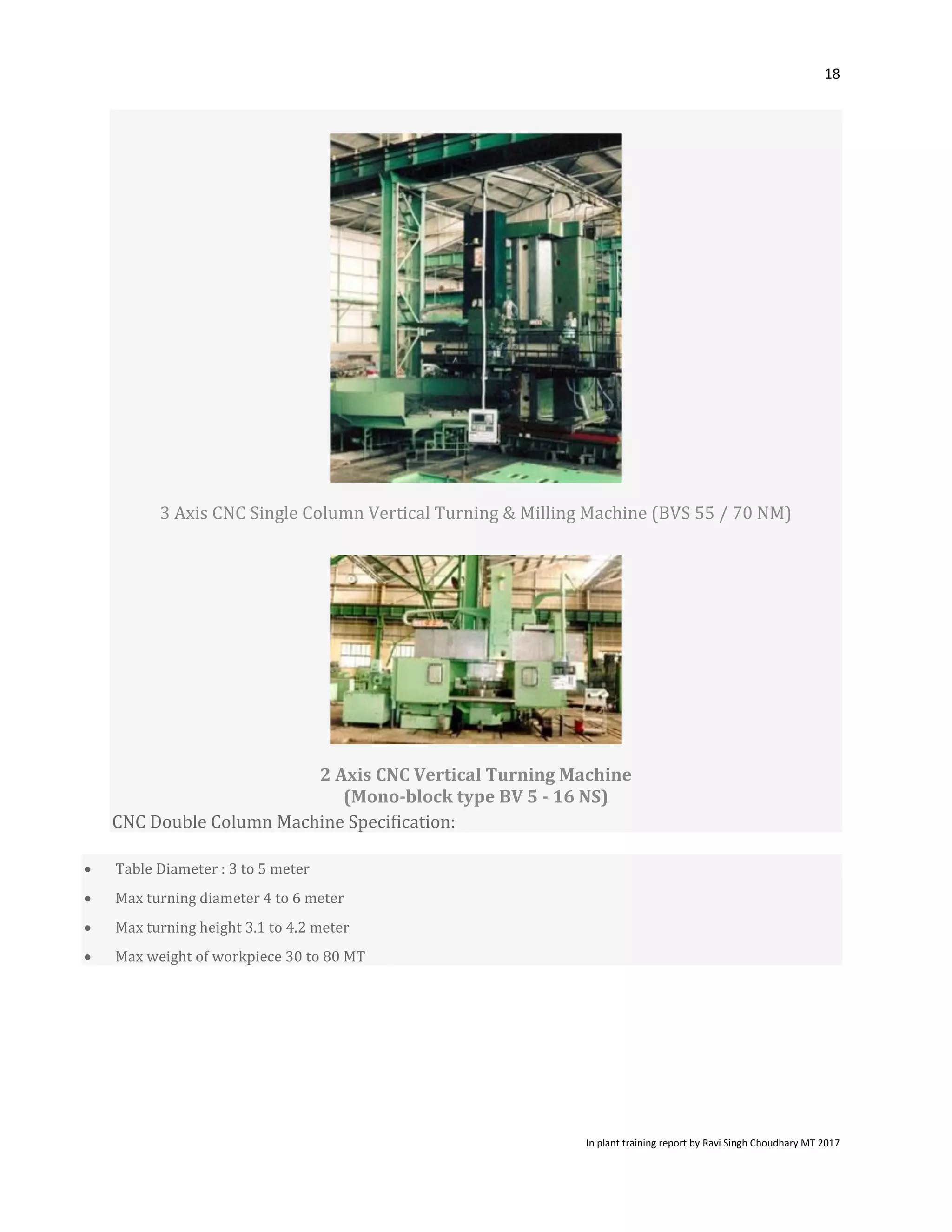 HEC Ranchi Project Report | PDF