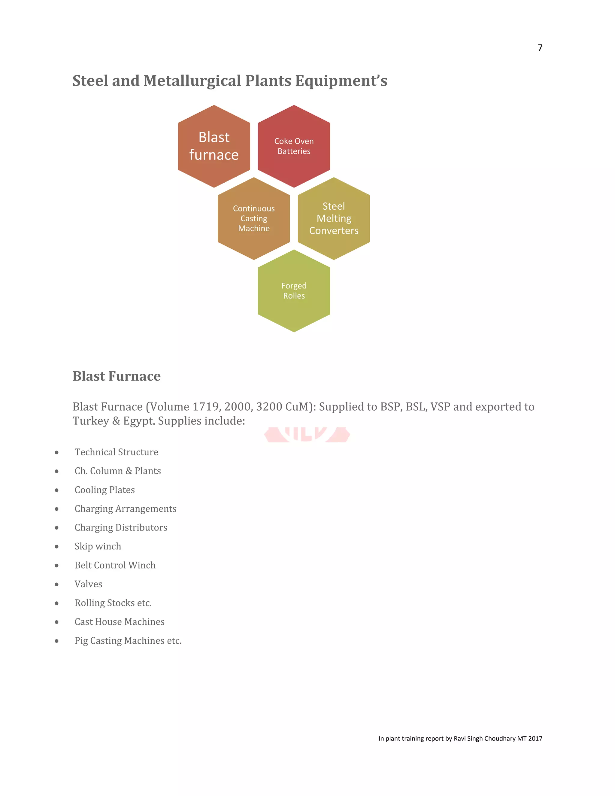 HEC Ranchi Project Report | PDF