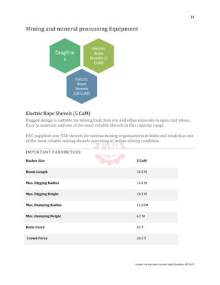 HEC Ranchi Project Report