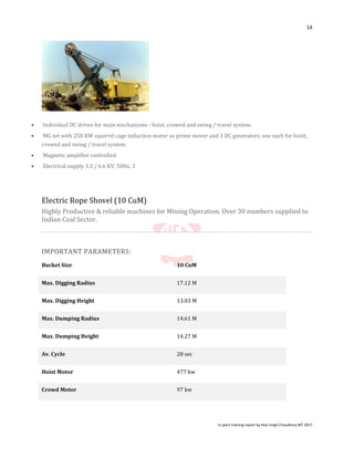 HEC Ranchi Project Report