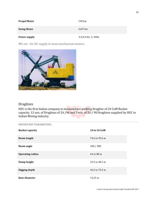 HEC Ranchi Project Report