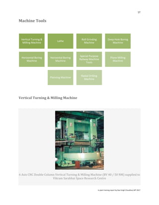 HEC Ranchi Project Report