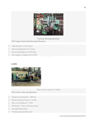 HEC Ranchi Project Report