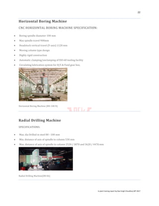 HEC Ranchi Project Report