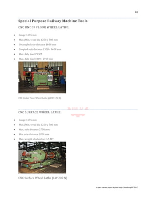 HEC Ranchi Project Report