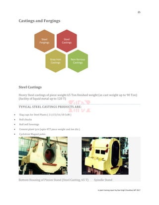 HEC Ranchi Project Report