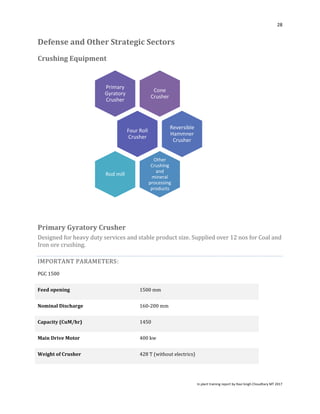 HEC Ranchi Project Report