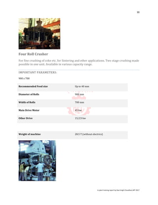 HEC Ranchi Project Report