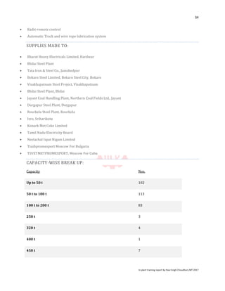 HEC Ranchi Project Report