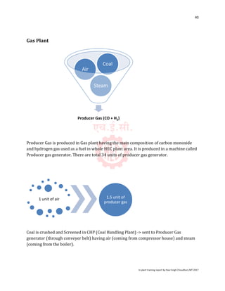 HEC Ranchi Project Report