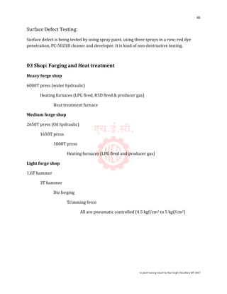 HEC Ranchi Project Report