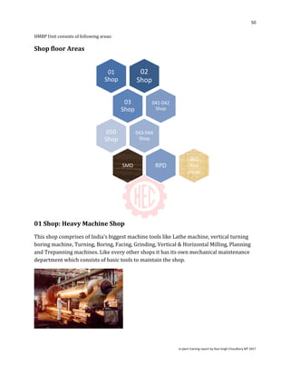 HEC Ranchi Project Report