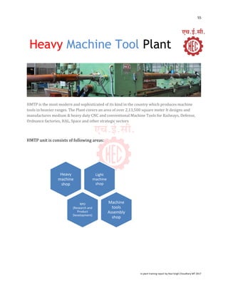 HEC Ranchi Project Report