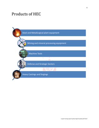HEC Ranchi Project Report
