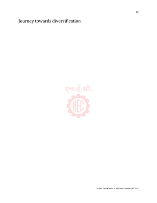 HEC Ranchi Project Report