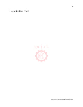 HEC Ranchi Project Report