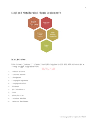 HEC Ranchi Project Report