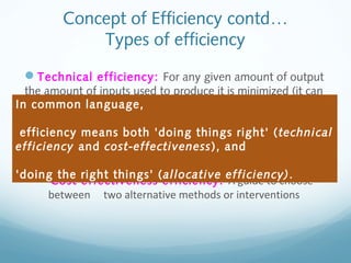 Basics of Health economics | PPT