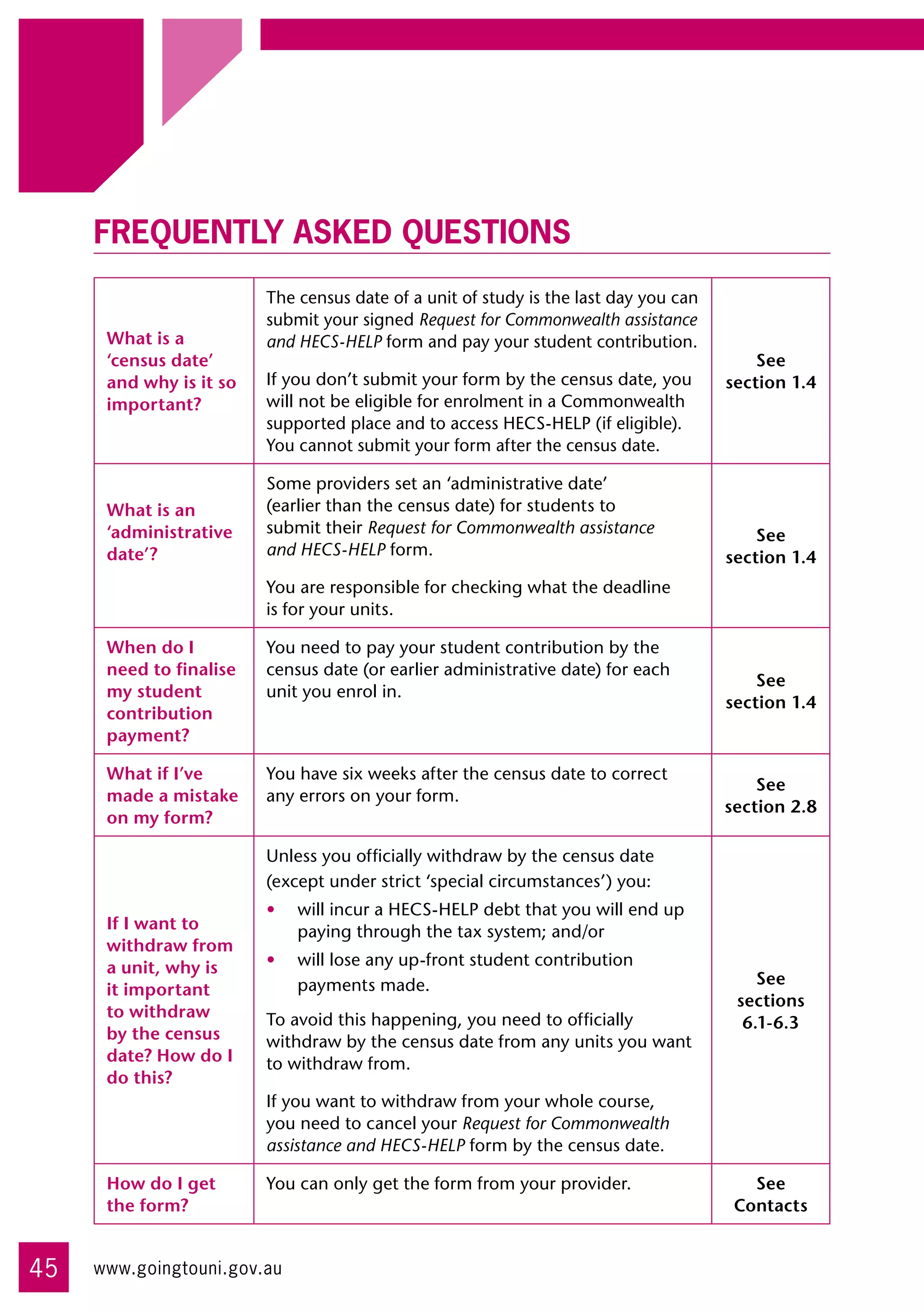 Frequently asked questions
                         The census date of a unit of study is the last day you can
                         submit your signed Request for Commonwealth assistance
      What is a          and HECS-HELP form and pay your student contribution.
      ‘census date’                                                                       See 
      and why is it so   If you don’t submit your form by the census date, you        section 1.4
      important?         will not be eligible for enrolment in a Commonwealth
                         supported place and to access HECS-HELP (if eligible).
                         You cannot submit your form after the census date.

                         Some providers set an ‘administrative date’ 	
      What is an         (earlier than the census date) for students to 	
      ‘administrative    submit their Request for Commonwealth assistance                 See
      date’?             and HECS-HELP form.                                          section 1.4
                         You are responsible for checking what the deadline 	
                         is for your units.

      When do I          You need to pay your student contribution by the
      need to finalise   census date (or earlier administrative date) for each
                                                                                          See
      my student         unit you enrol in.
                                                                                      section 1.4
      contribution
      payment?

      What if I’ve       You have six weeks after the census date to correct
                                                                                          See
      made a mistake     any errors on your form.
                                                                                      section 2.8
      on my form?

                         Unless you officially withdraw by the census date
                         (except under strict ‘special circumstances’) you:
                         •	 will incur a HECS-HELP debt that you will end up
      If I want to          paying through the tax system; and/or
      withdraw from
      a unit, why is     •	 will lose any up-front student contribution
                            payments made.                                                See
      it important
                                                                                       sections
      to withdraw        To avoid this happening, you need to officially                6.1-6.3
      by the census      withdraw by the census date from any units you want
      date? How do I     to withdraw from.
      do this?
                         If you want to withdraw from your whole course,
                         you need to cancel your Request for Commonwealth
                         assistance and HECS-HELP form by the census date.

      How do I get       You can only get the form from your provider.                   See
      the form?                                                                        Contacts


45   www.goingtouni.gov.au
 