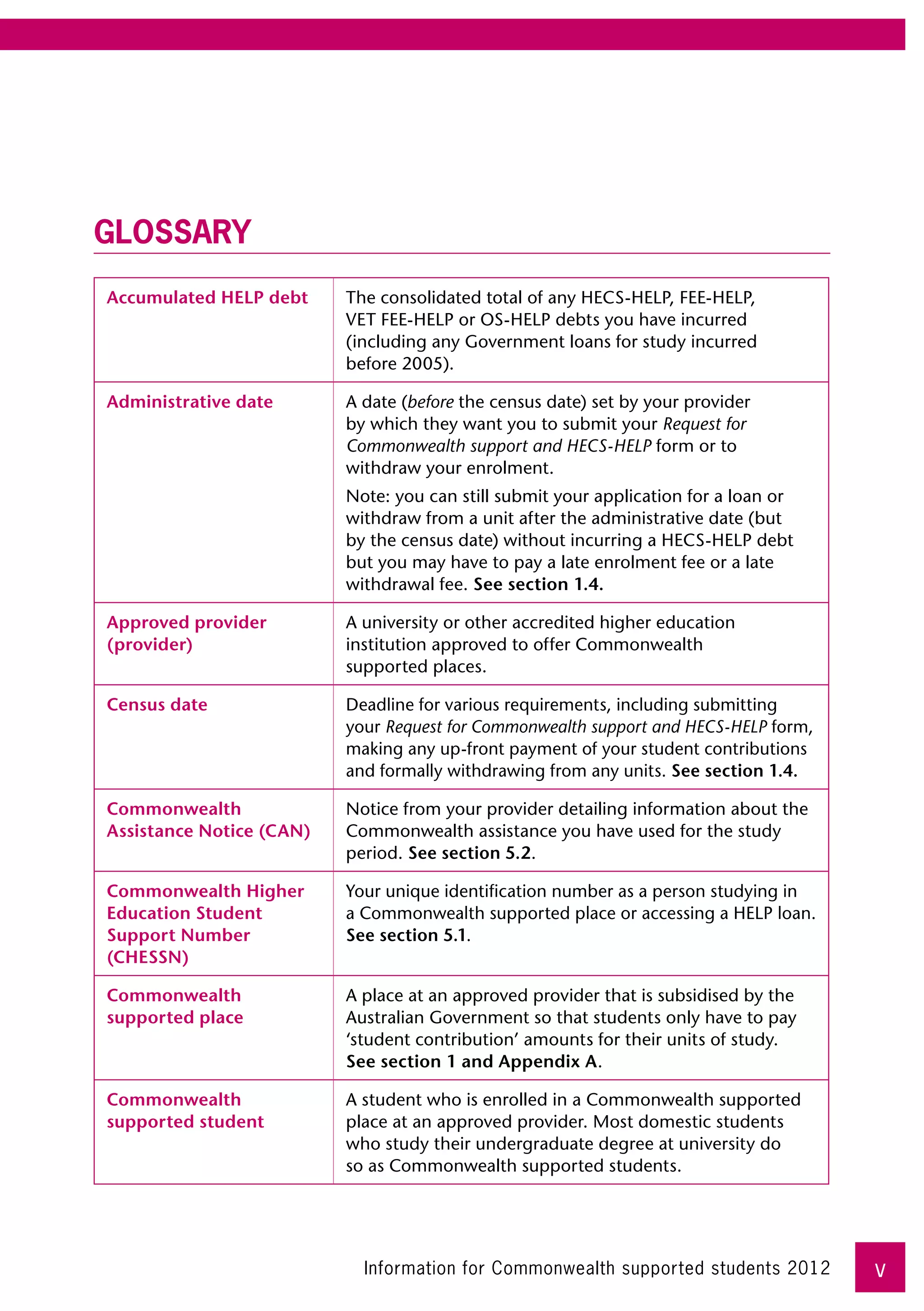 Glossary
Accumulated HELP debt     The consolidated total of any HECS-HELP, FEE-HELP, 	
                          VET FEE-HELP or OS-HELP debts you have incurred
                          (including any Government loans for study incurred 	
                          before 2005).

Administrative date       A date (before the census date) set by your provider
                          by which they want you to submit your Request for
                          Commonwealth support and HECS-HELP form or to
                          withdraw your enrolment.
                          Note: you can still submit your application for a loan or
                          withdraw from a unit after the administrative date (but 	
                          by the census date) without incurring a HECS-HELP debt
                          but you may have to pay a late enrolment fee or a late
                          withdrawal fee. See section 1.4.

Approved provider         A university or other accredited higher education
(provider)                institution approved to offer Commonwealth 	
                          supported places.

Census date               Deadline for various requirements, including submitting
                          your Request for Commonwealth support and HECS-HELP form,
                          making any up-front payment of your student contributions
                          and formally withdrawing from any units. See section 1.4.

Commonwealth              Notice from your provider detailing information about the
Assistance Notice (CAN)   Commonwealth assistance you have used for the study
                          period. See section 5.2.

Commonwealth Higher       Your unique identification number as a person studying in 	
Education Student         a Commonwealth supported place or accessing a HELP loan.
Support Number            See section 5.1.
(CHESSN)

Commonwealth              A place at an approved provider that is subsidised by the
supported place           Australian Government so that students only have to pay
                          ‘student contribution’ amounts for their units of study. 	
                          See section 1 and Appendix A.

Commonwealth              A student who is enrolled in a Commonwealth supported
supported student         place at an approved provider. Most domestic students
                          who study their undergraduate degree at university do 	
                          so as Commonwealth supported students.




                            Information for Commonwealth supported students 2012        v
 