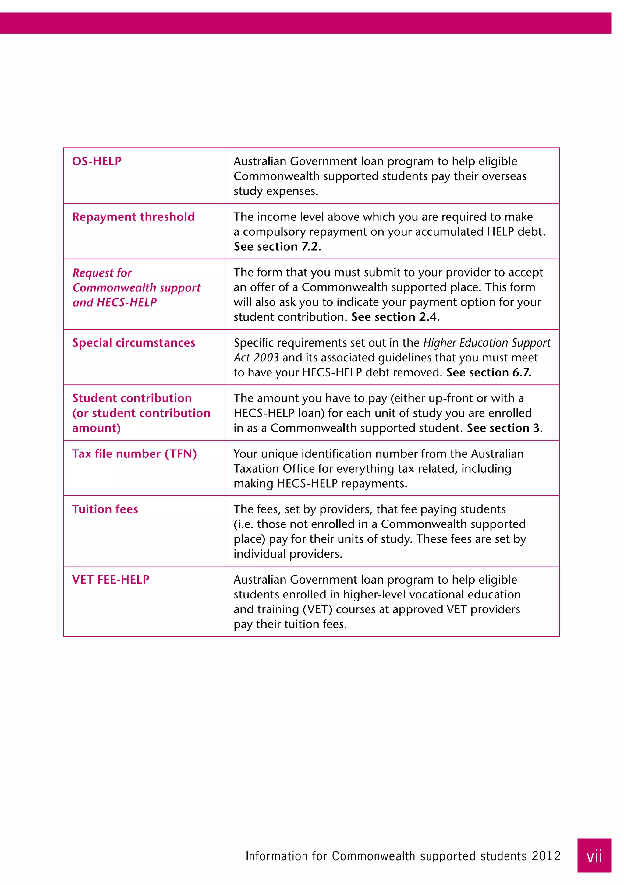 OS-HELP                    Australian Government loan program to help eligible
                           Commonwealth supported students pay their overseas
                           study expenses.

Repayment threshold        The income level above which you are required to make 	
                           a compulsory repayment on your accumulated HELP debt.
                           See section 7.2.

Request for                The form that you must submit to your provider to accept
Commonwealth support       an offer of a Commonwealth supported place. This form
and HECS-HELP              will also ask you to indicate your payment option for your
                           student contribution. See section 2.4.

Special circumstances      Specific requirements set out in the Higher Education Support
                           Act 2003 and its associated guidelines that you must meet
                           to have your HECS-HELP debt removed. See section 6.7.

Student contribution       The amount you have to pay (either up-front or with a
(or student contribution   HECS-HELP loan) for each unit of study you are enrolled 	
amount)                    in as a Commonwealth supported student. See section 3.

Tax file number (TFN)      Your unique identification number from the Australian
                           Taxation Office for everything tax related, including
                           making HECS-HELP repayments.

Tuition fees               The fees, set by providers, that fee paying students 	
                           (i.e. those not enrolled in a Commonwealth supported
                           place) pay for their units of study. These fees are set by
                           individual providers.

VET FEE-HELP               Australian Government loan program to help eligible
                           students enrolled in higher-level vocational education 	
                           and training (VET) courses at approved VET providers 	
                           pay their tuition fees.




                             Information for Commonwealth supported students 2012          vii
 