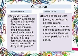 Comparar 
a)Segundo nota da SABESP, Companhia de Água e Esgoto de São Paulo, em um banho de chuveiro uma pessoa gasta aproximadamente 9 litros de água a cada minuto. Se Júlia demorou 5 minutos no banho, quantos litros de água ela gastou? 
a)Para a dança da festa junina, as professoras do terceiro ano organizaram os alunos em 4 filas com 8 alunos em cada fila. Quantos alunos participaram da dança? 
Avaliação Externa 
Unidade Escolar  