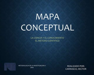 MAPA 
CONCEPTUAL 
REALIZADO POR: 
CARRASCO, HECTOR 
LA CIENCIA Y EL CONOCIMIENTO 
EL METODO CIENTIFICO 
METODOLOGIA DE LA INVESTIGACION II 
SAIA 
 