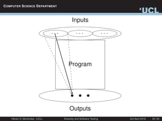 An overview on diversity and Software Testing | PDF