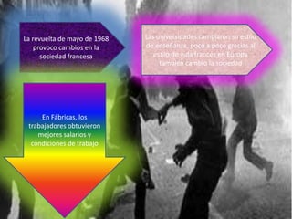La revuelta de mayo de 1968
provoco cambios en la
sociedad francesa

En Fábricas, los
trabajadores obtuvieron
mejores salarios y
condiciones de trabajo

Las universidades cambiaron su estilo
de enseñanza, poco a poco gracias al
estilo de vida francés en Europa
también cambio la sociedad

 