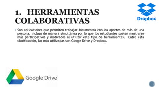  Son aplicaciones que permiten trabajar documentos con los aportes de más de una
persona, incluso de manera simultánea por lo que los estudiantes suelen mostrarse
más participativos y motivados al utilizar este tipo de herramientas. Entre esta
clasificación, las más utilizadas son Google Drive y Dropbox.
 