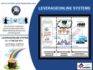 Powered
by
Earn in months what would take years
One of a kind, a replication
system of organizations from
Global Marketing Network and
unlimited growth
LEVERAGEONLINE SYSTEM
Tel: +1 786 333 4111
Los Angeles, California
9:00am – 6:00pm, Pacific Time
 