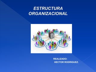 ESTRUCTURA
ORGANIZACIONAL
REALIZADO:
HECTOR RODRIGUEZ.
 