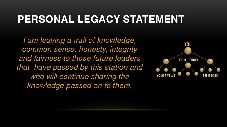 Legacy examples sentences image