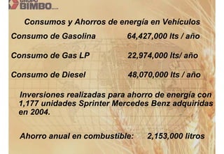 Consumos y Ahorros de energía en Vehículos
Consumo de Gasolina         64,427,000 lts / año

Consumo de Gas LP           22,974,000 lts/ año

Consumo de Diesel           48,070,000 lts / año

 Inversiones realizadas para ahorro de energía con
 1,177 unidades Sprinter Mercedes Benz adquiridas
 en 2004.


  Ahorro anual en combustible:   2,153,000 litros
 