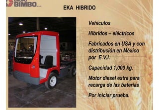 EKA HIBRIDO

        Vehículos
        Hibridos – eléctricos
        Fabricados en USA y con
        distribución en México
        por E.V.I.
        Capacidad 1,000 kg.
        Motor diesel extra para
        recarga de las baterias
        Por iniciar prueba.
 