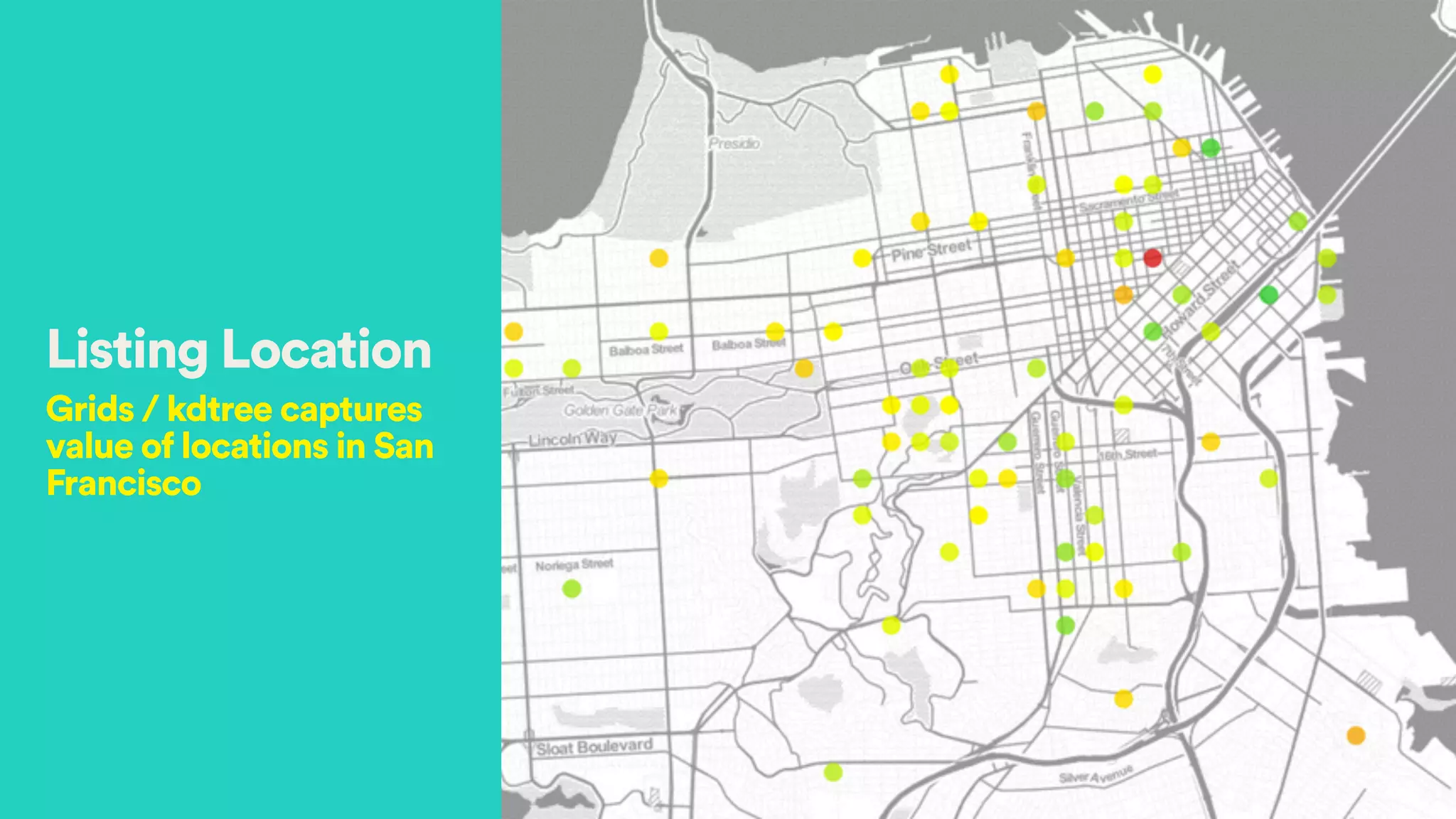 Listing Location
Grids / kdtree captures
value of locations in San
Francisco
 